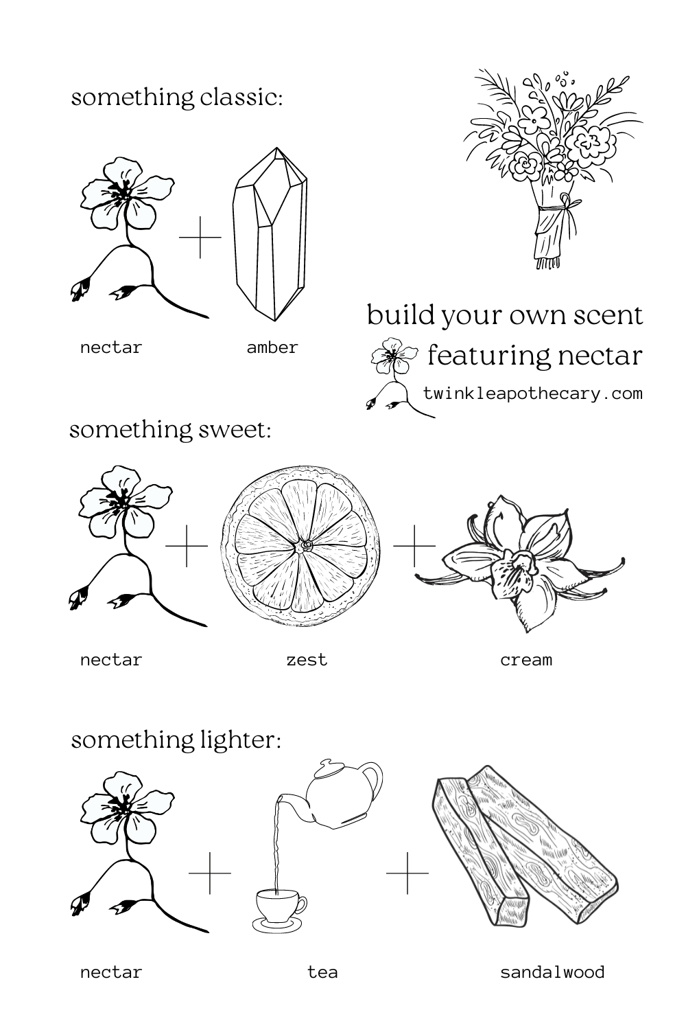 build your own scent using nectar single note fragrance twinkle apothecary