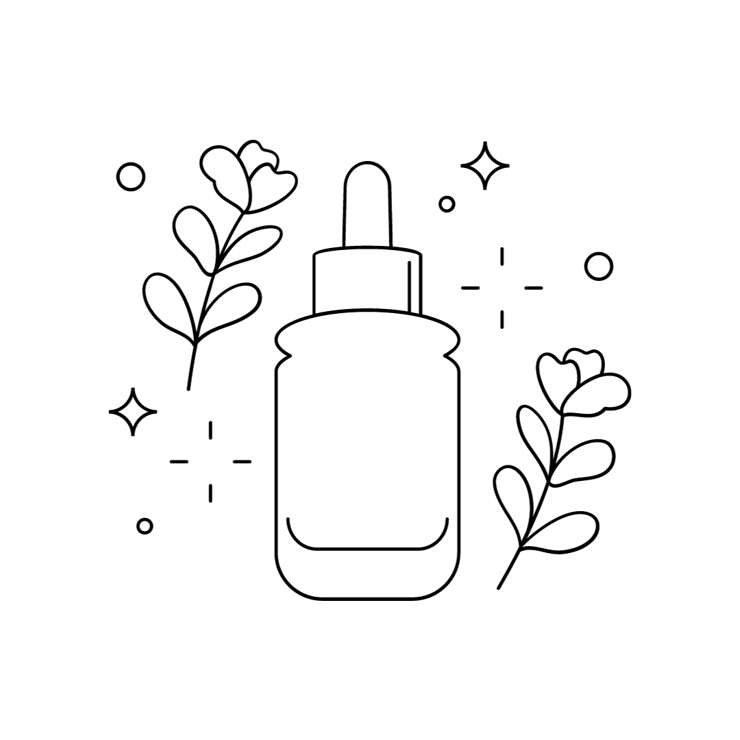 January 2024 Skincare Challenge
