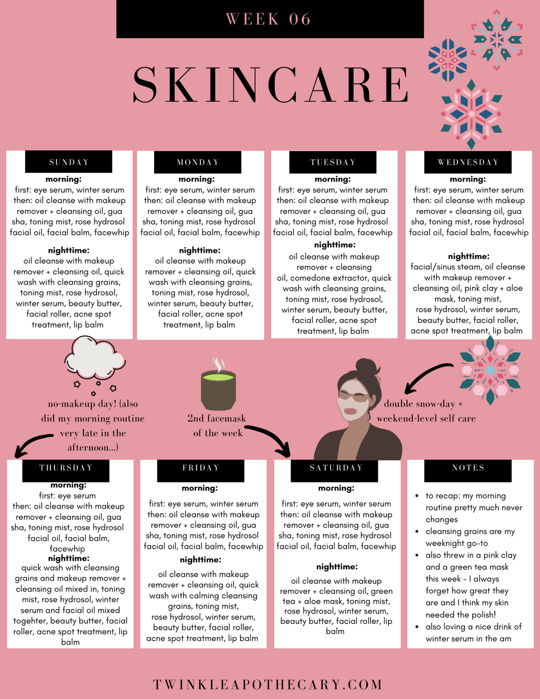 My Skincare Schedule - Week 6