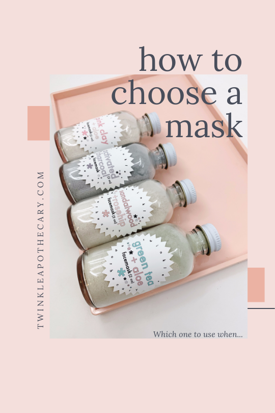 How to Choose a Face Mask