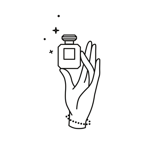 The Perfume Archives are Closing After January 31, 2025