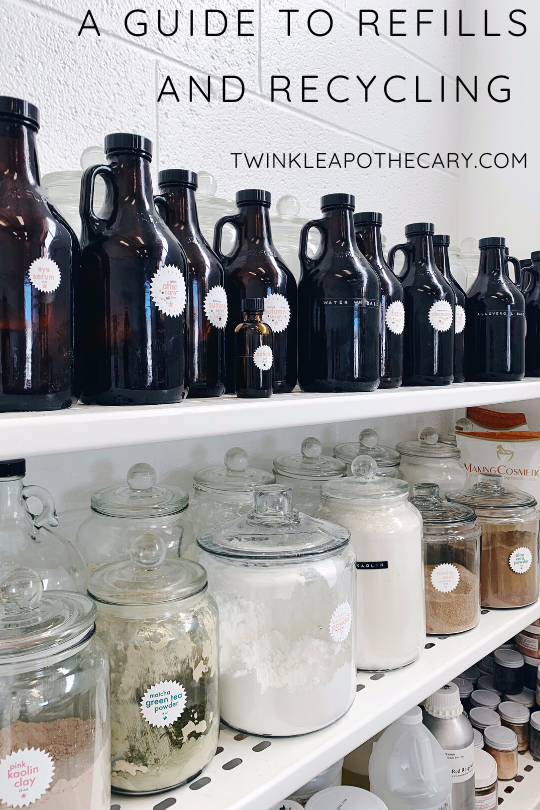 A Guide to Refills and Recycling