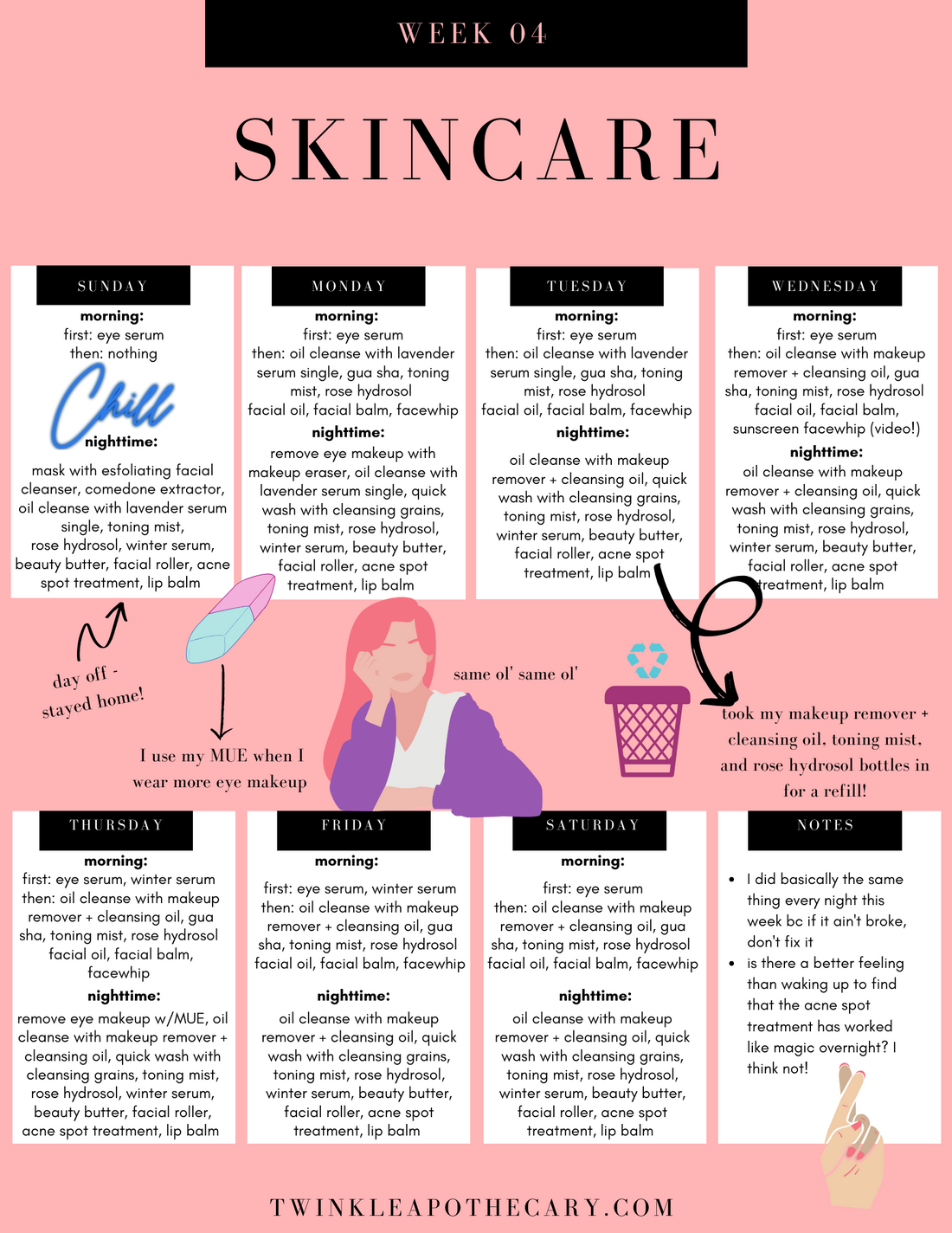 My Skincare Schedule - Week 4