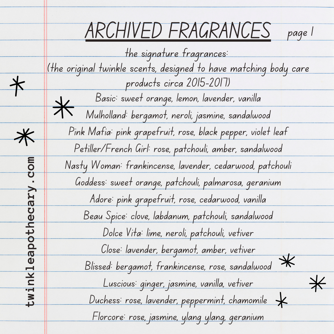 Surprise Scent Monthly
