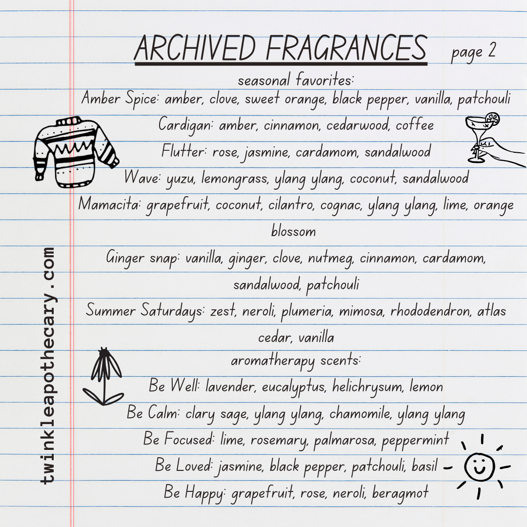 Surprise Scent Monthly