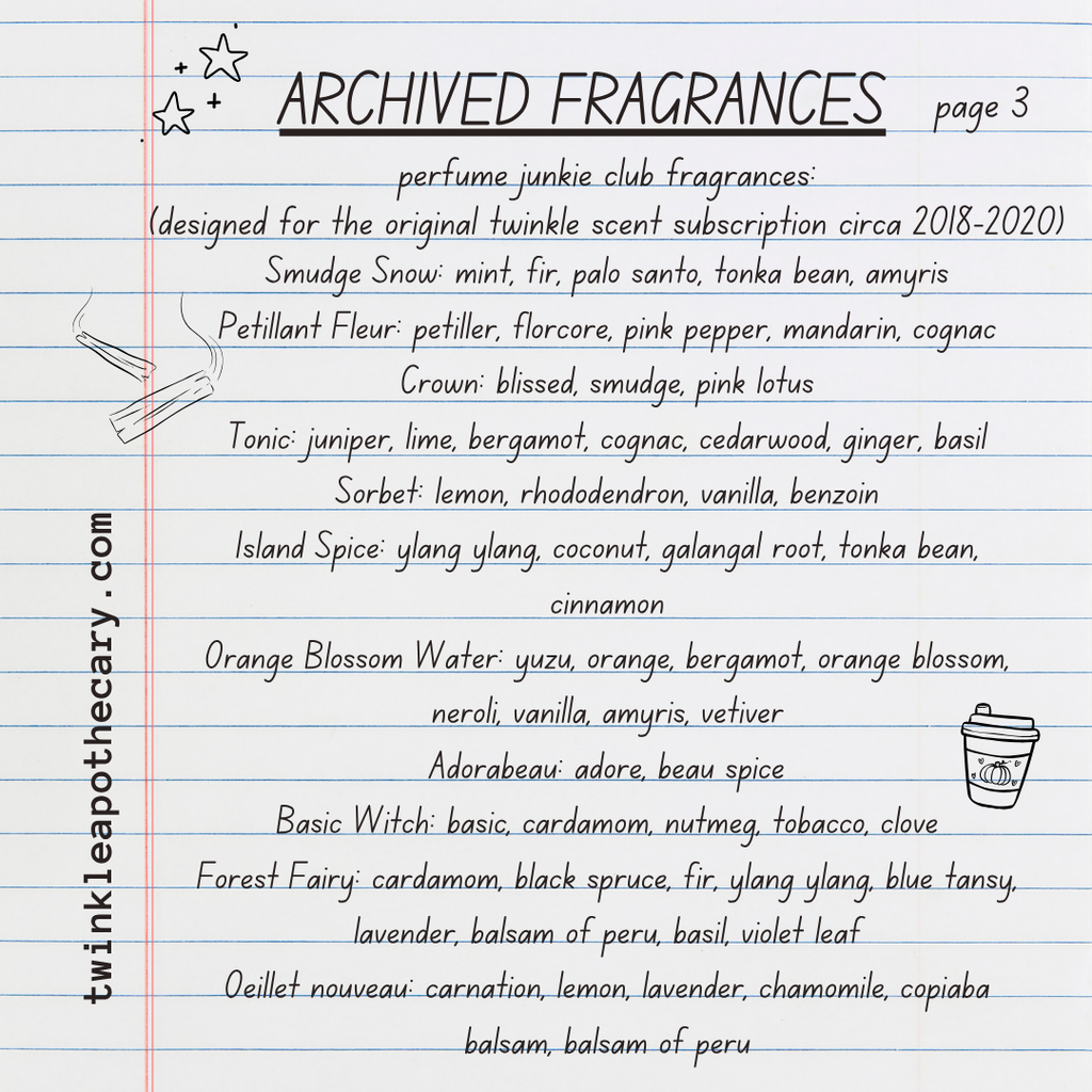 Surprise Scent Monthly