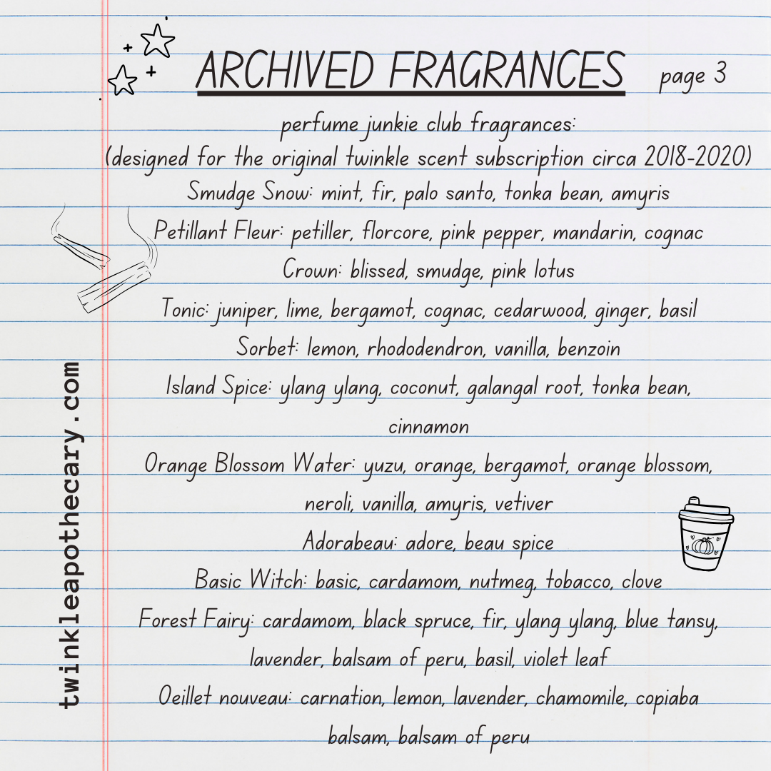 Surprise Scent Monthly