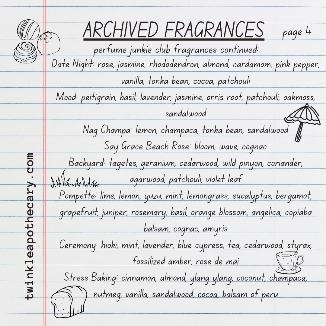 Surprise Scent Monthly