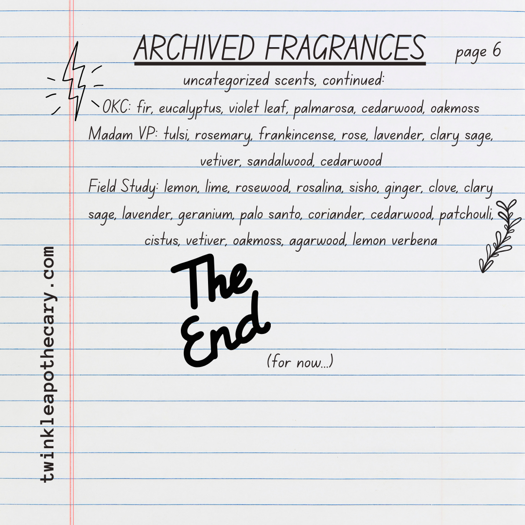 Surprise Scent Monthly