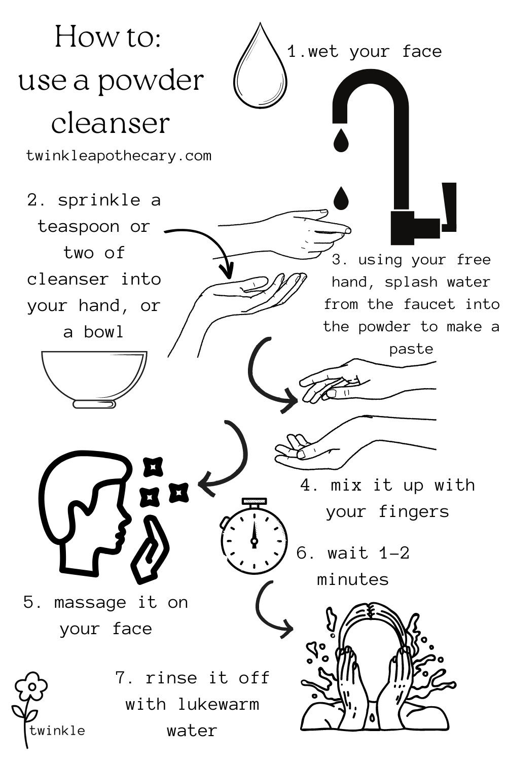 how to use a powder cleanser infographic twinkle apothecary 