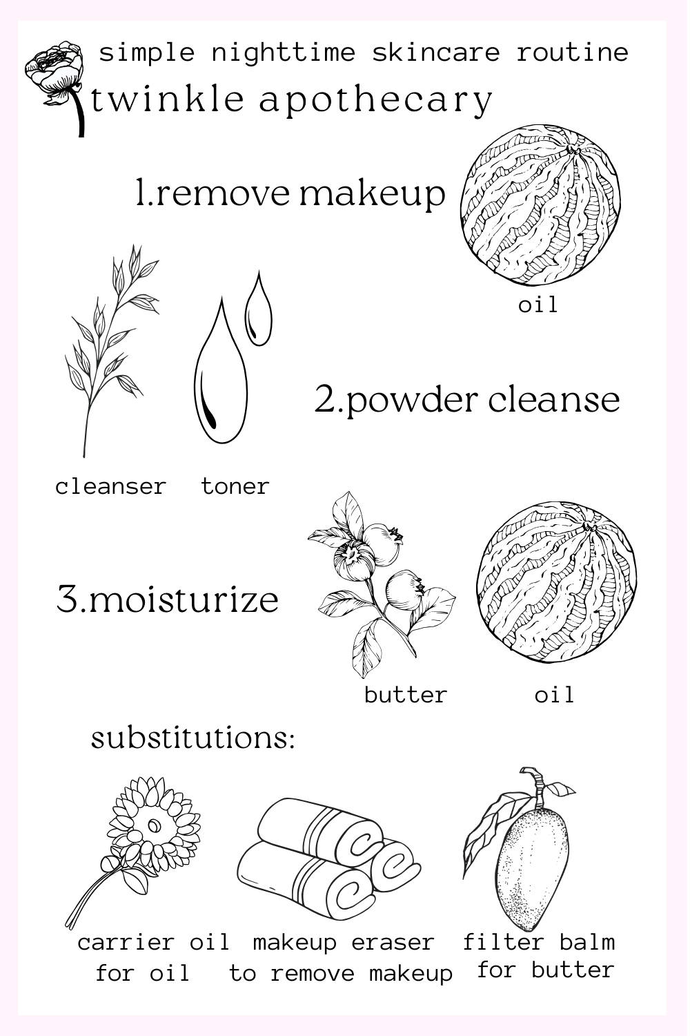 Butter: for face and body