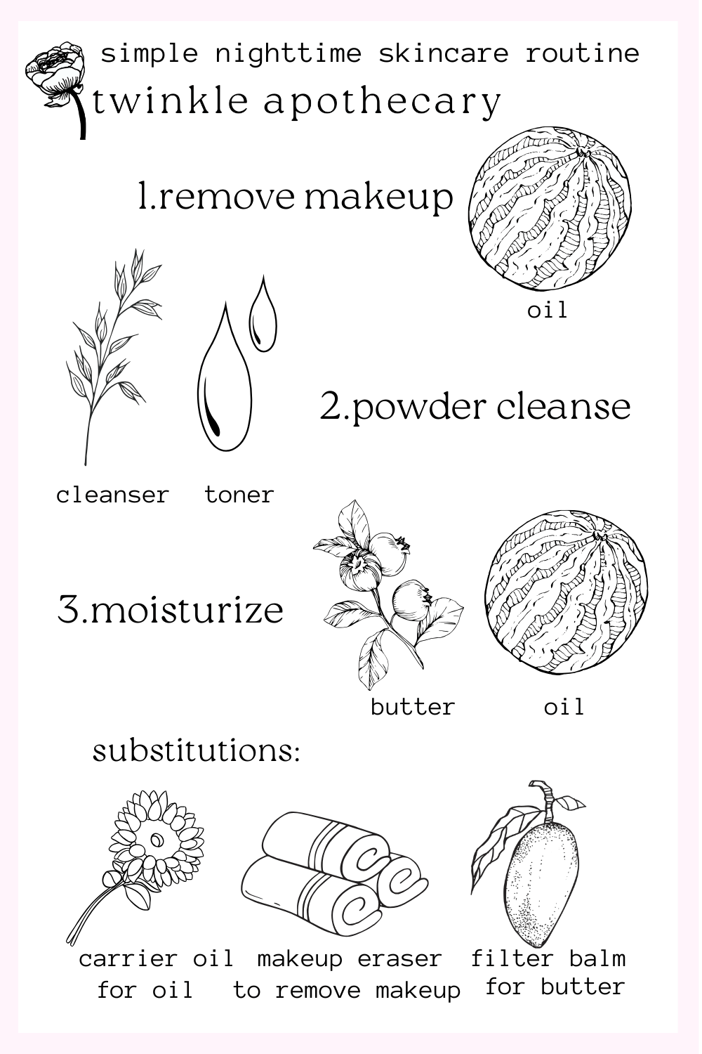 Cleanser: skincare